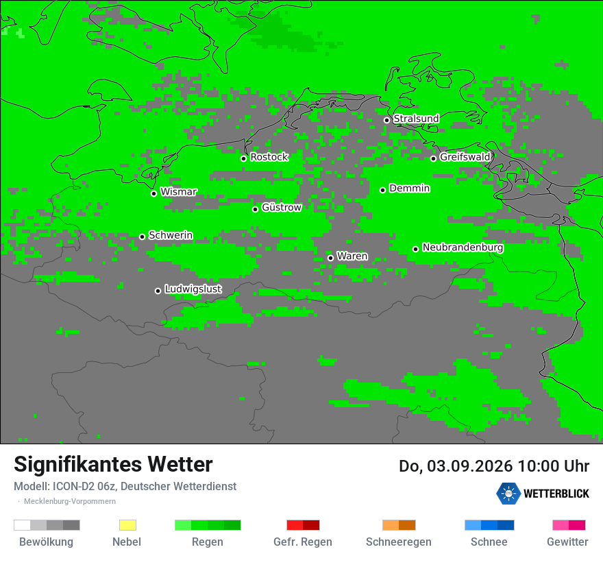 Signifikantes Wetter