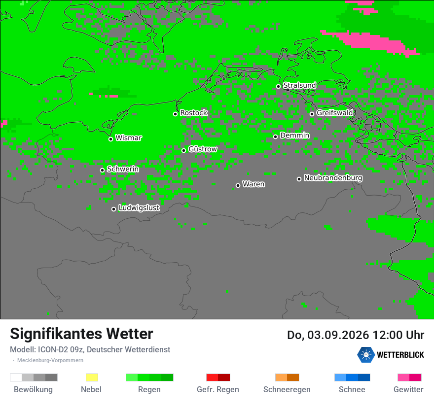 Signifikantes Wetter