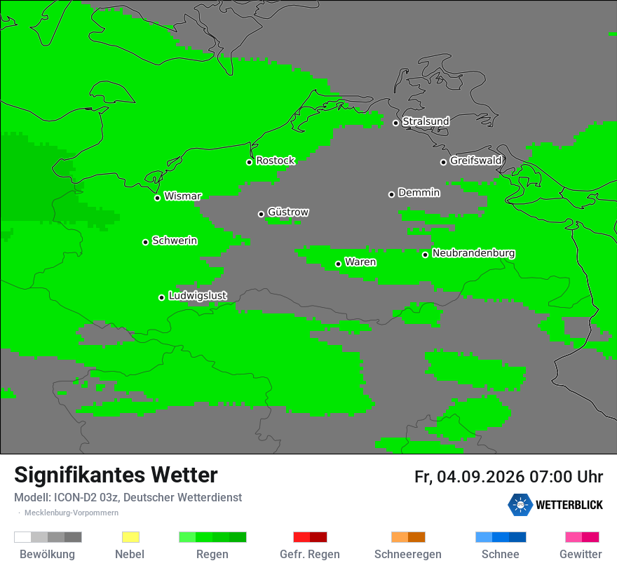 Signifikantes Wetter