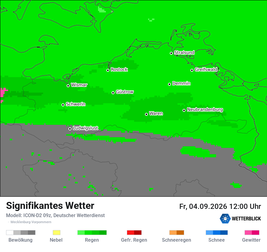 Signifikantes Wetter