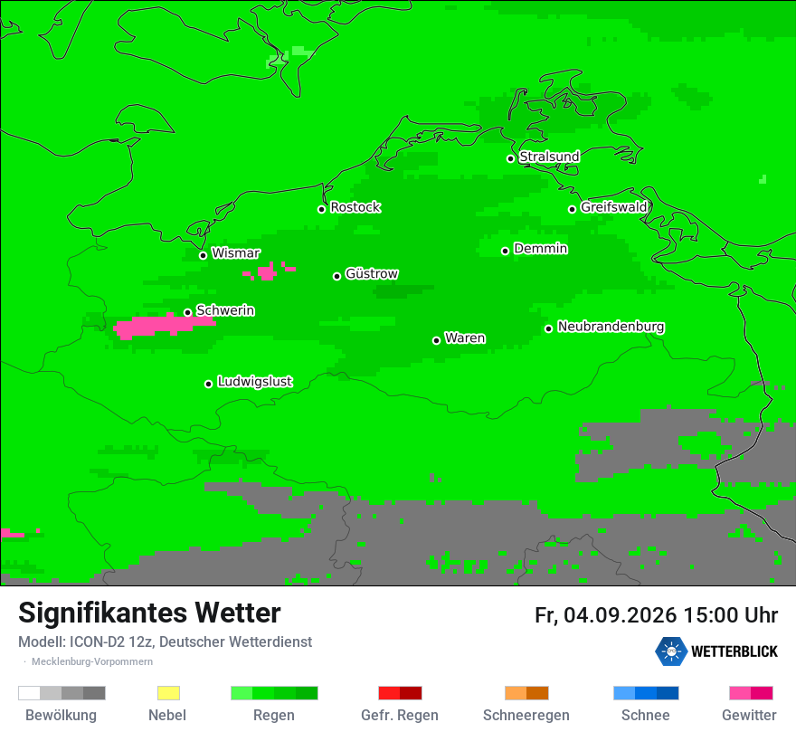 Signifikantes Wetter