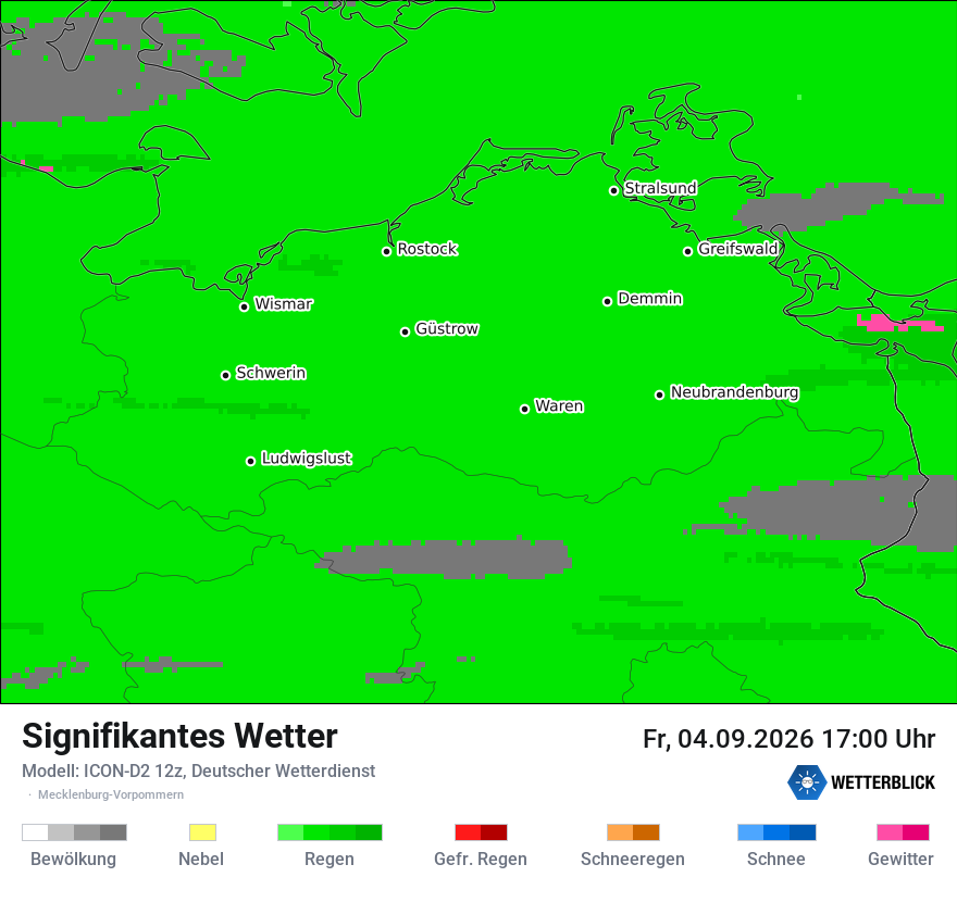 Signifikantes Wetter