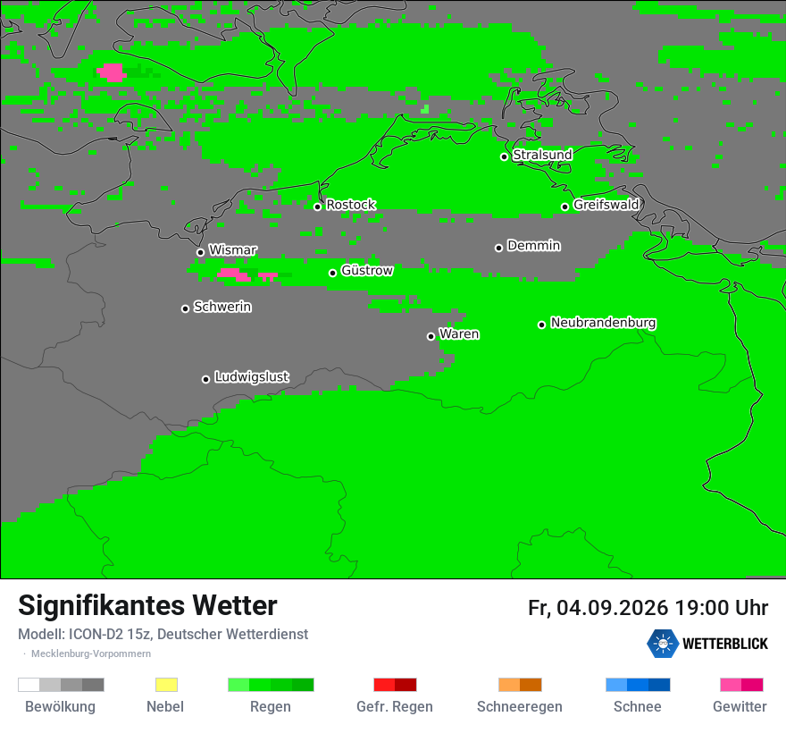 Signifikantes Wetter