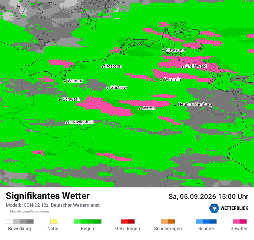 Signifikantes Wetter