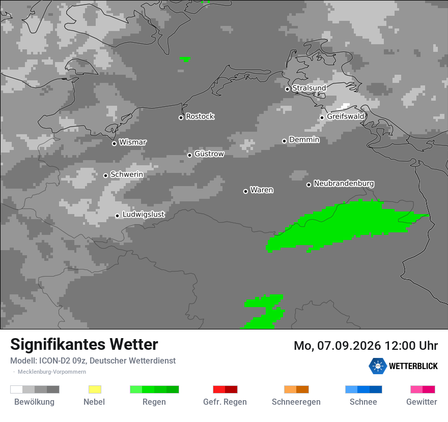 Signifikantes Wetter