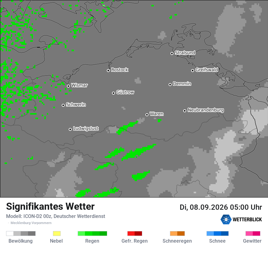 Signifikantes Wetter