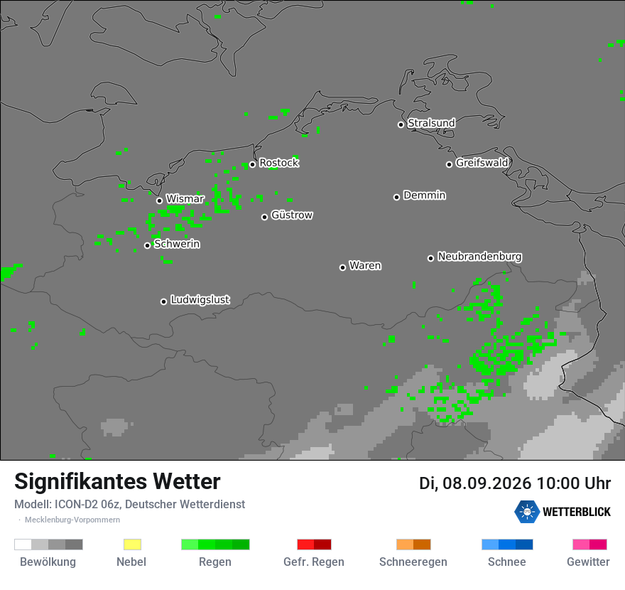Signifikantes Wetter