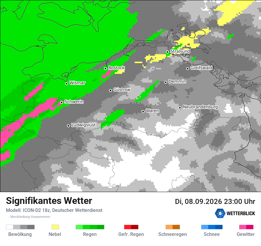 Signifikantes Wetter