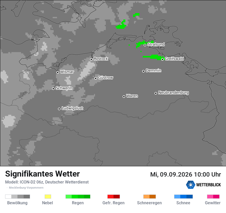 Signifikantes Wetter