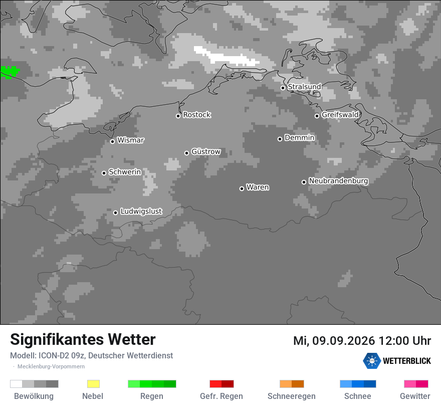 Signifikantes Wetter