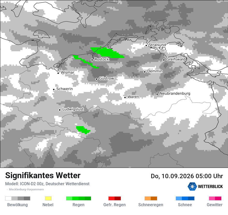 Signifikantes Wetter