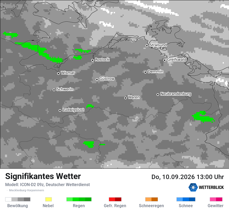 Signifikantes Wetter