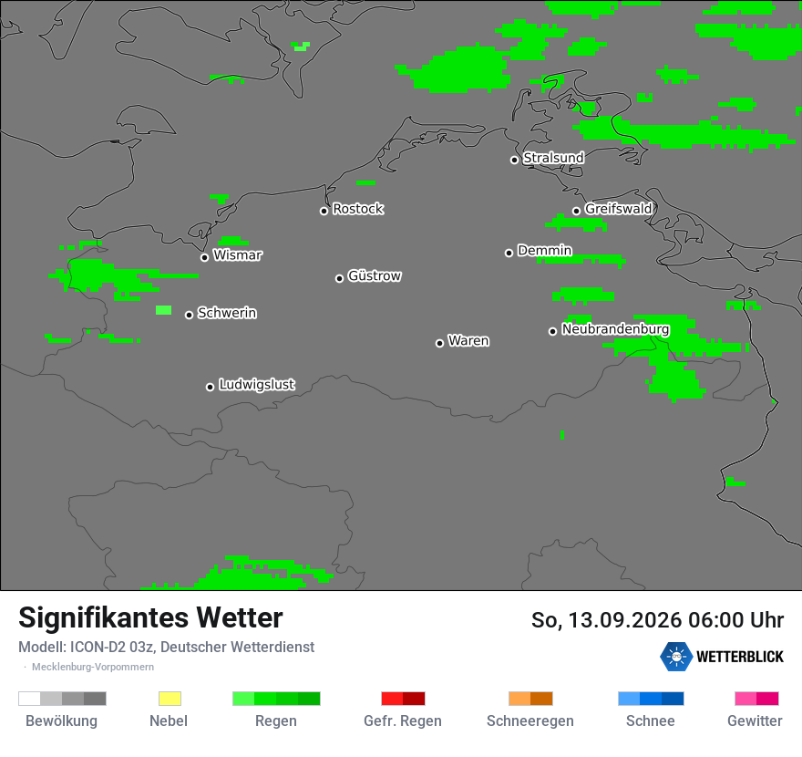 Signifikantes Wetter