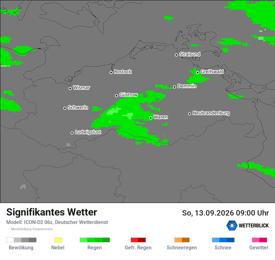 Signifikantes Wetter