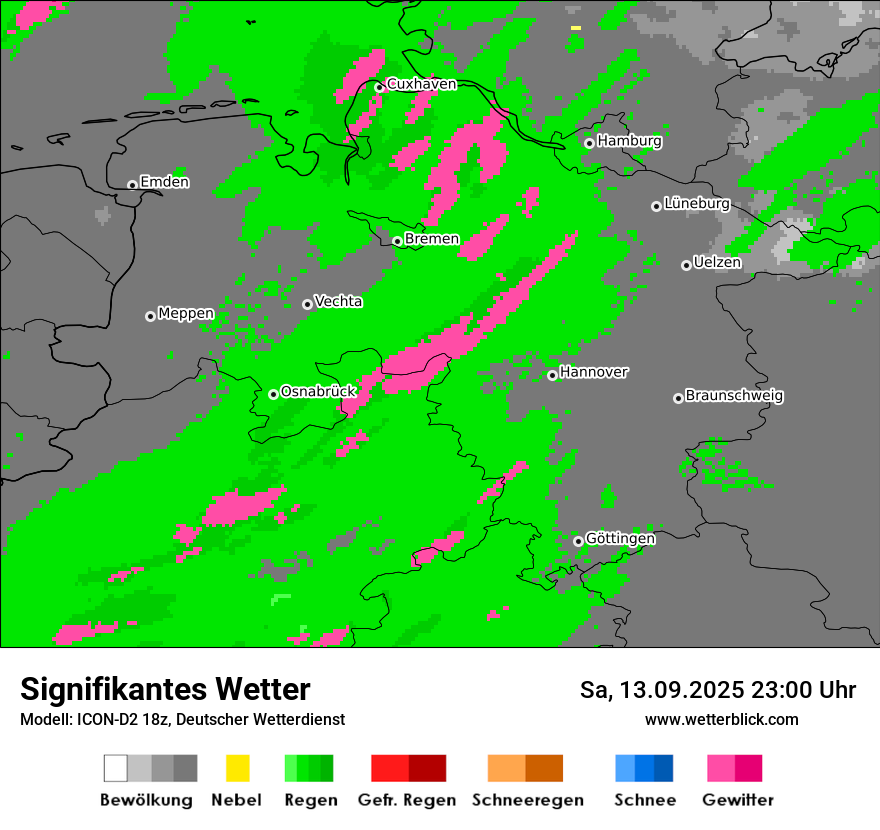 Modellkarten Signifikantes Wetter