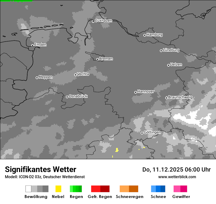 Modellkarten Signifikantes Wetter