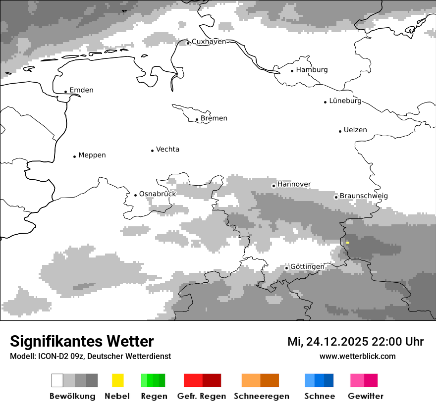 Modellkarten Signifikantes Wetter