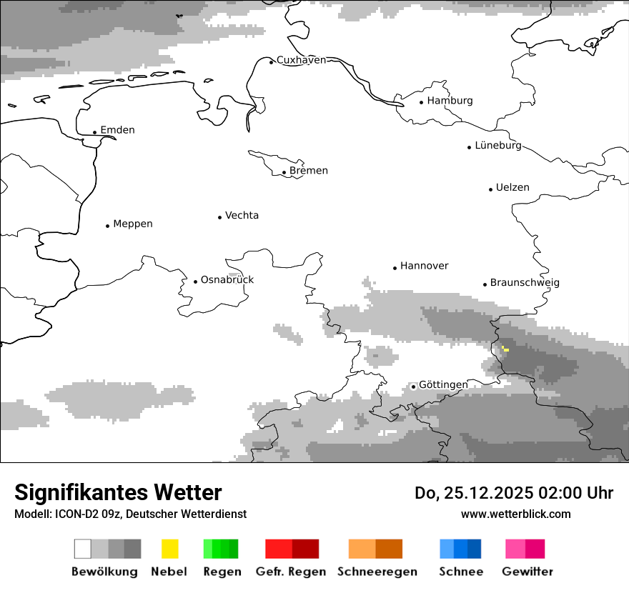 Modellkarten Signifikantes Wetter