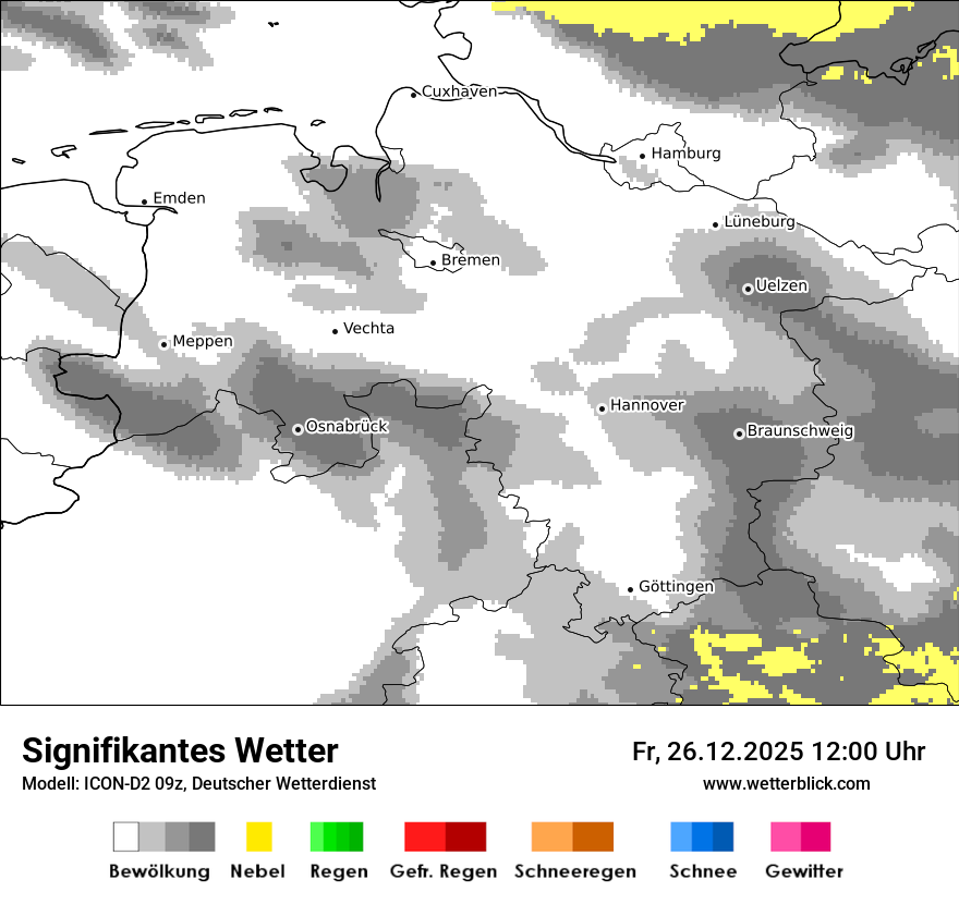 Modellkarten Signifikantes Wetter