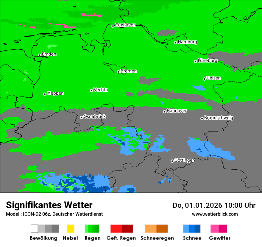 Signifikantes Wetter