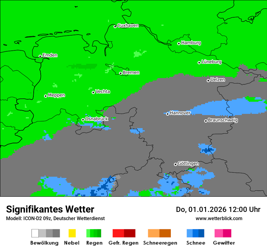 Signifikantes Wetter