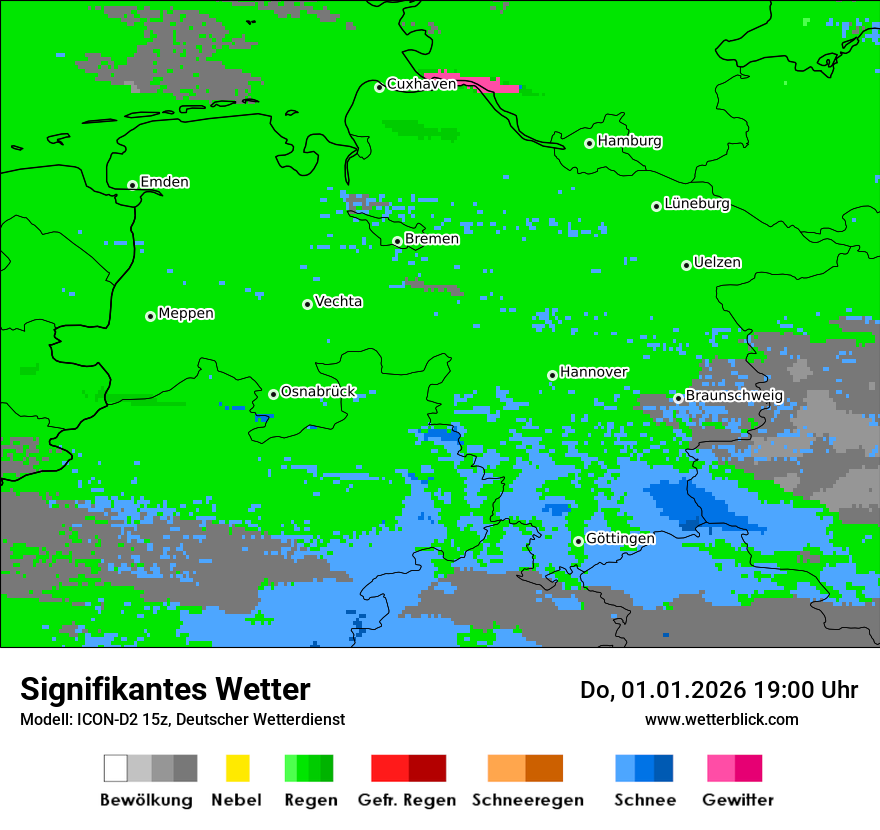 Signifikantes Wetter