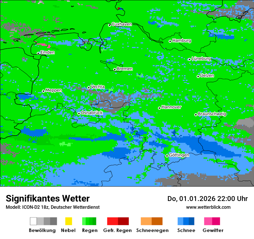 Signifikantes Wetter