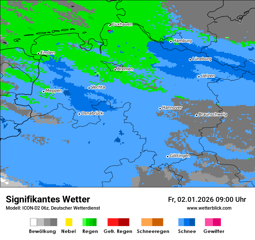 Signifikantes Wetter