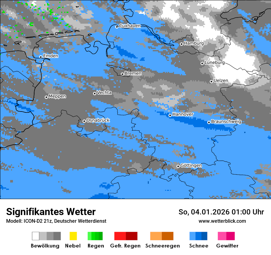 Signifikantes Wetter