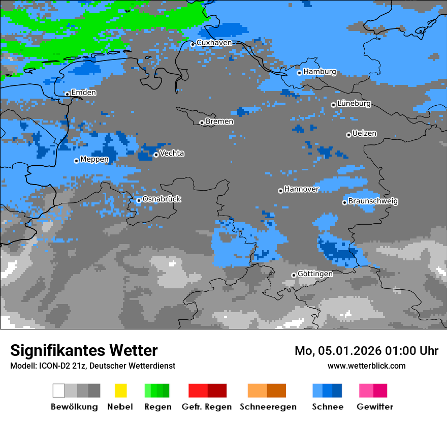 Signifikantes Wetter