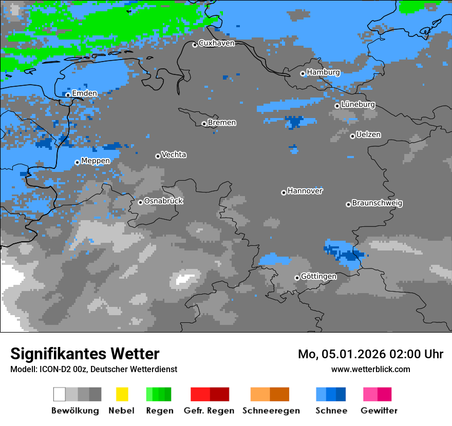 Signifikantes Wetter