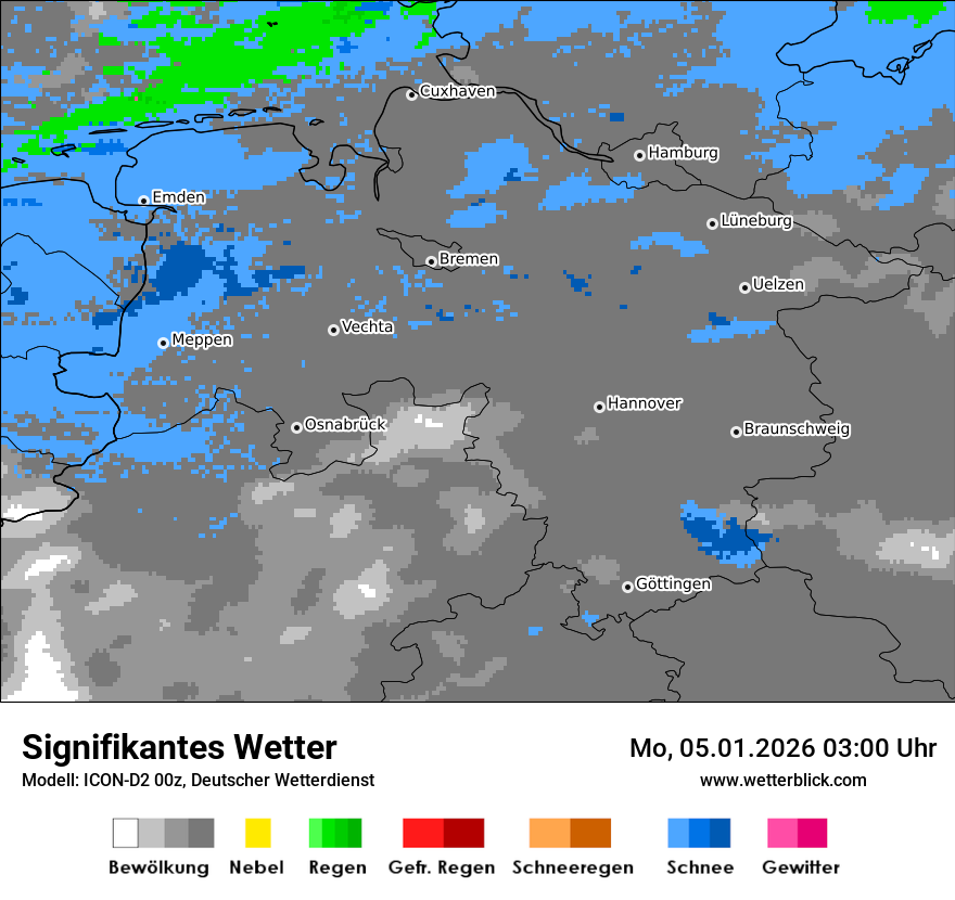 Signifikantes Wetter