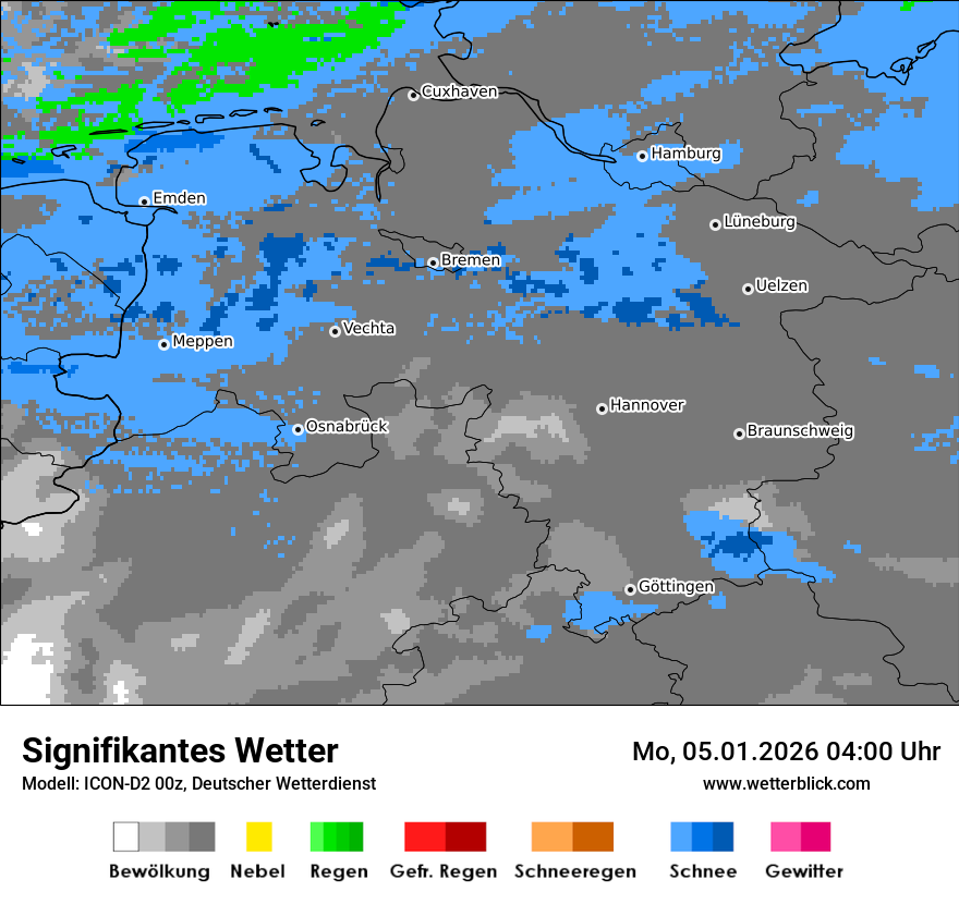 Signifikantes Wetter