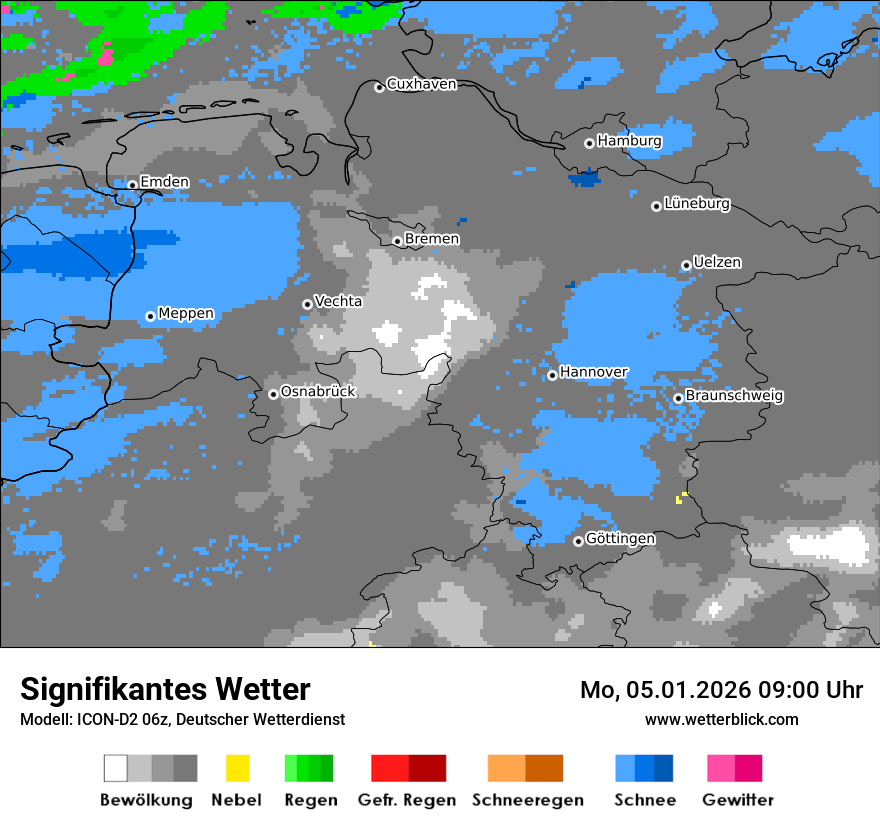 Signifikantes Wetter