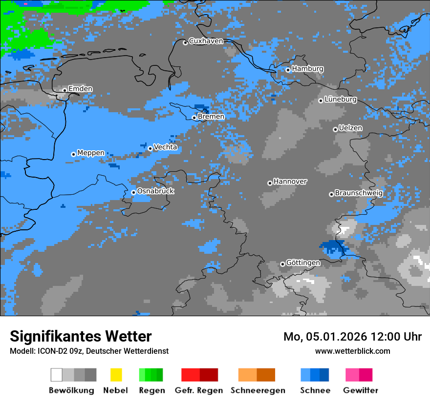 Signifikantes Wetter