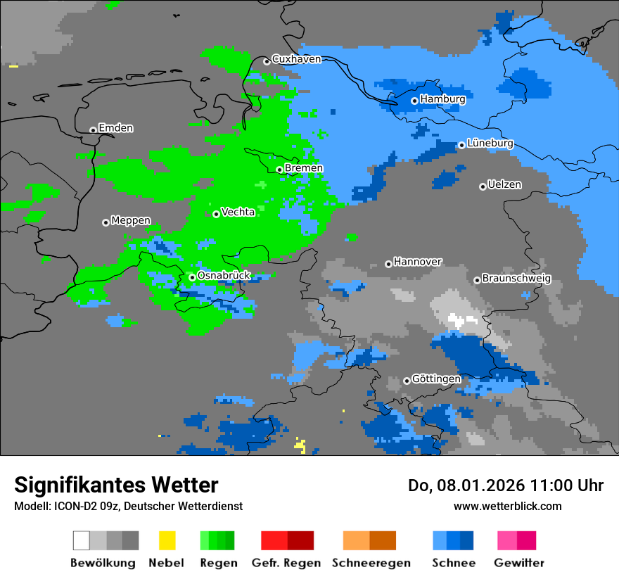 Signifikantes Wetter