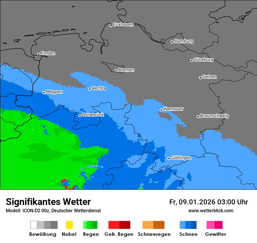 Signifikantes Wetter