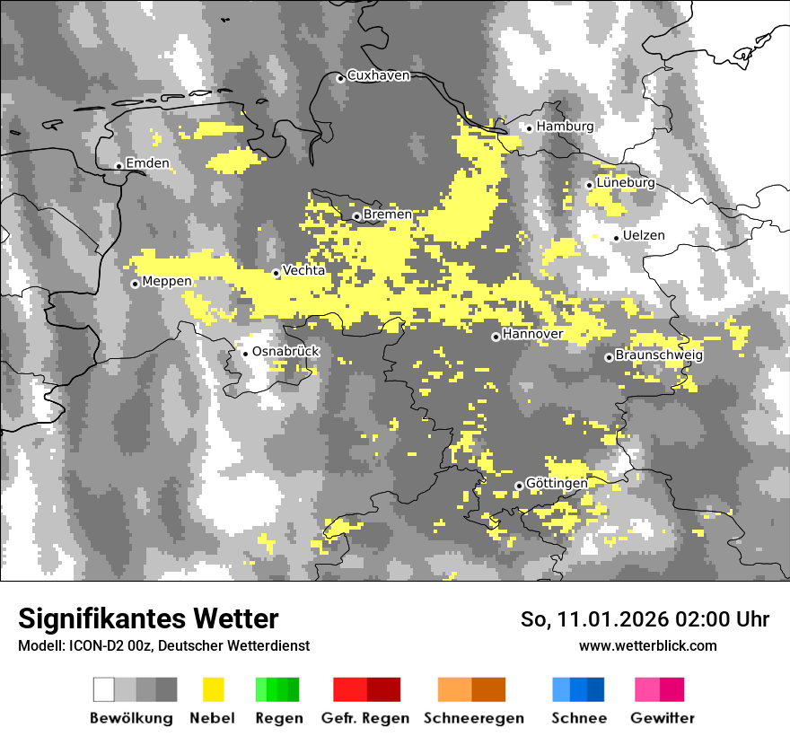Signifikantes Wetter