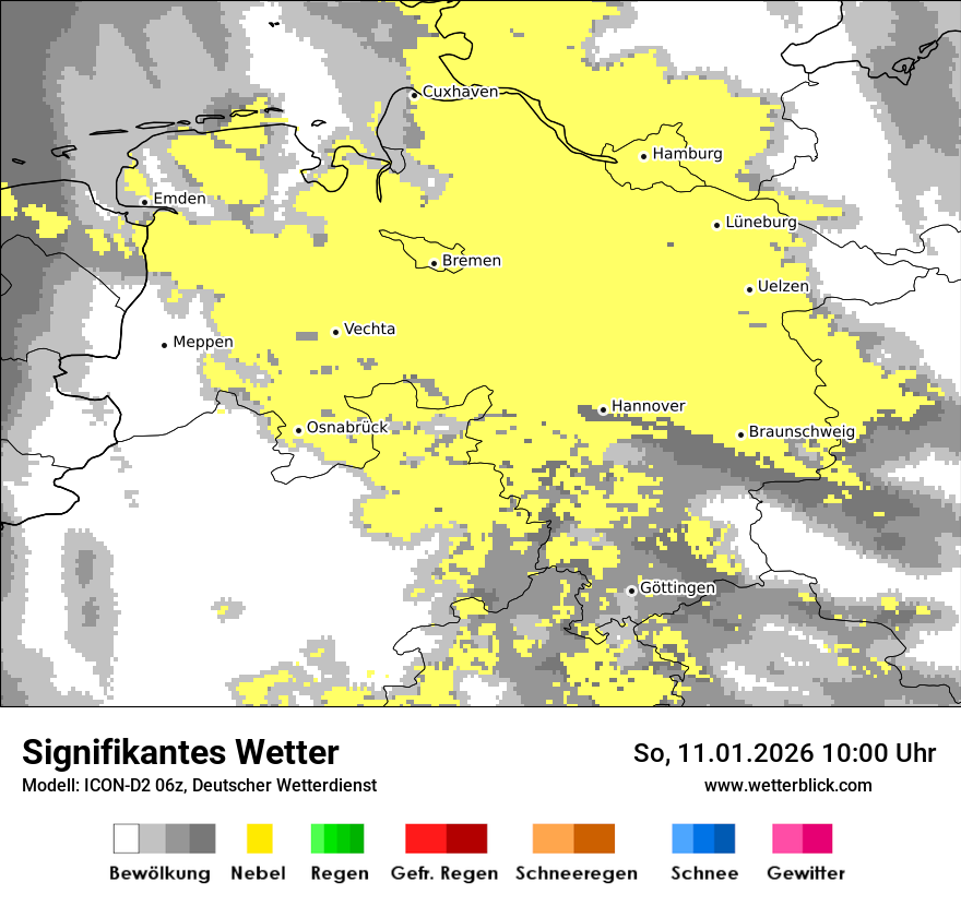 Signifikantes Wetter