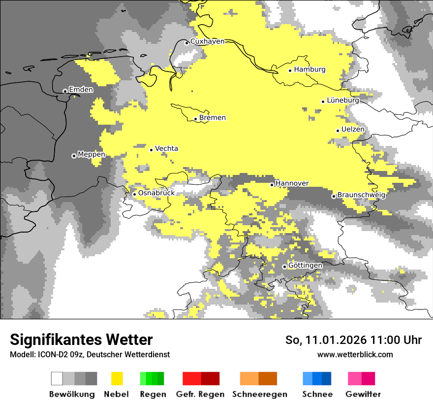 Signifikantes Wetter