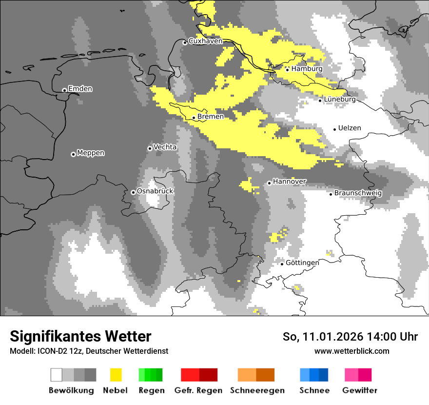Signifikantes Wetter
