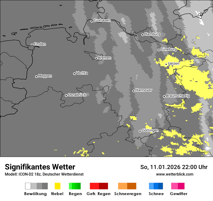 Signifikantes Wetter