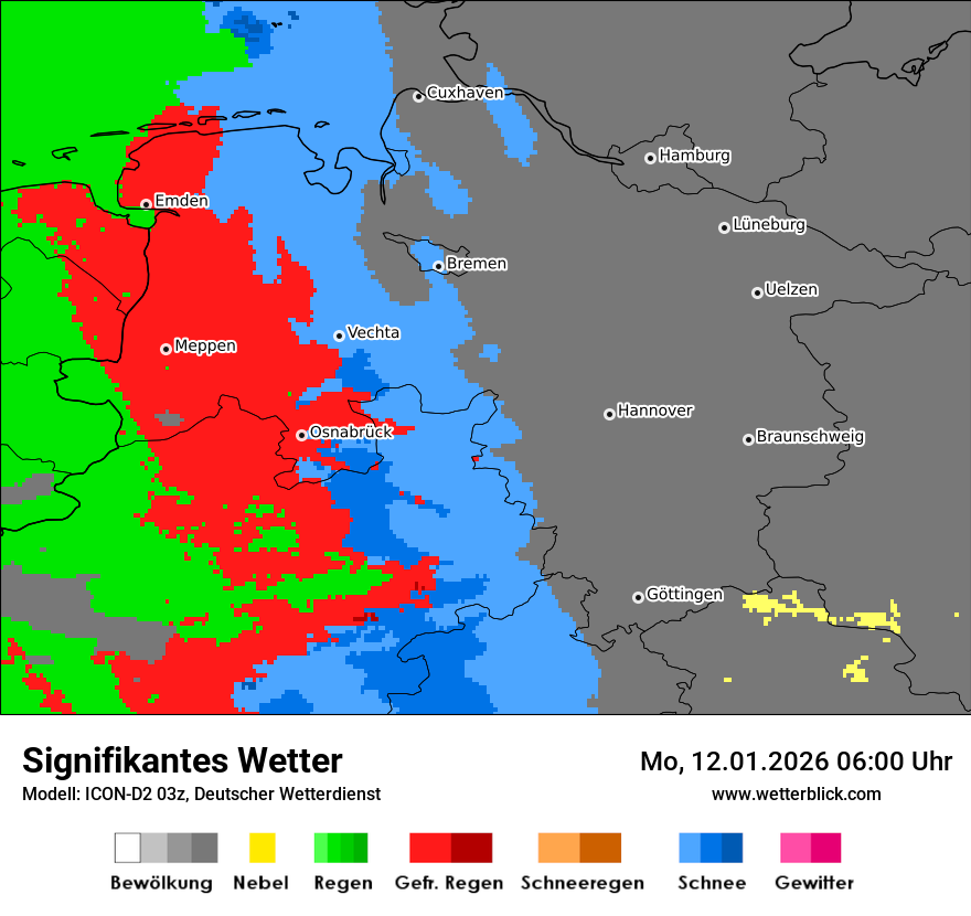 Signifikantes Wetter
