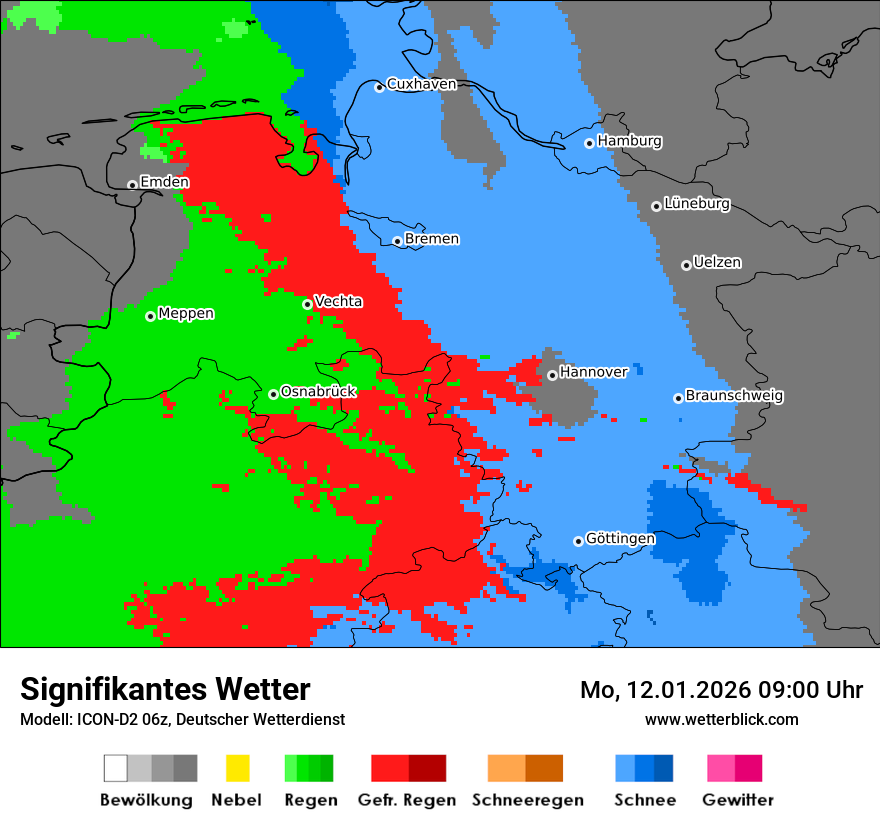 Signifikantes Wetter