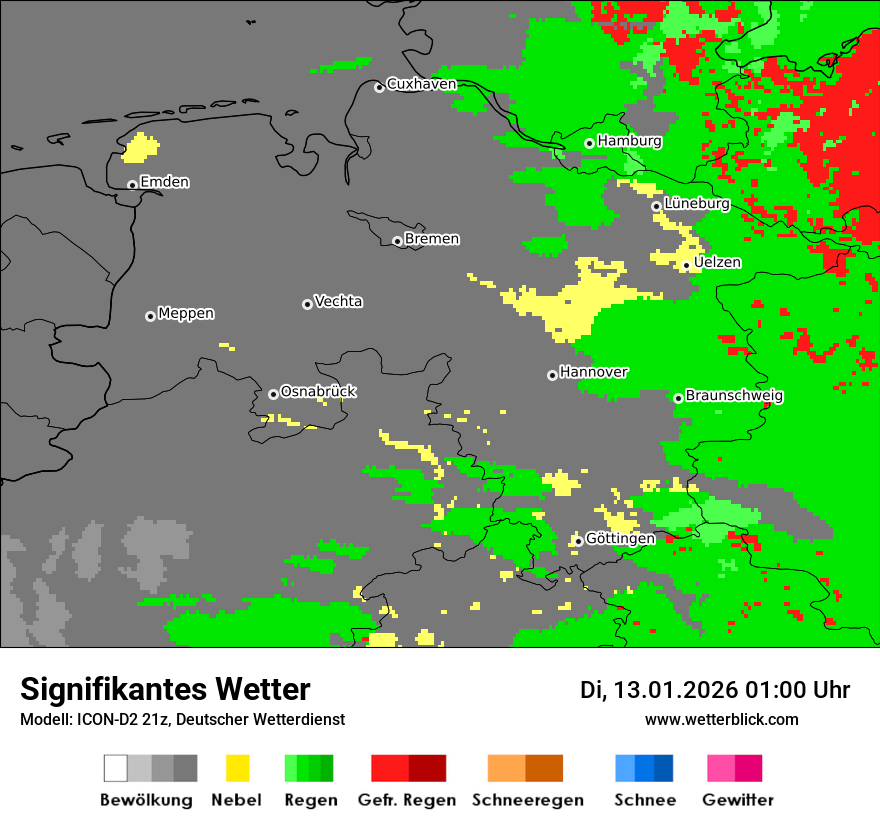 Signifikantes Wetter