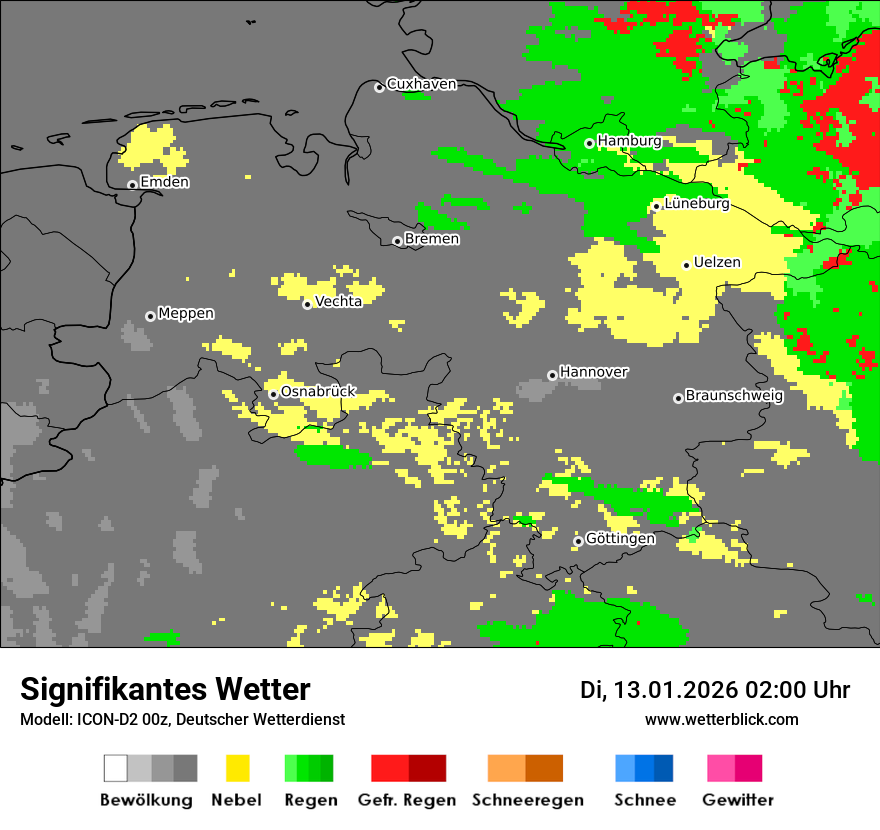 Signifikantes Wetter