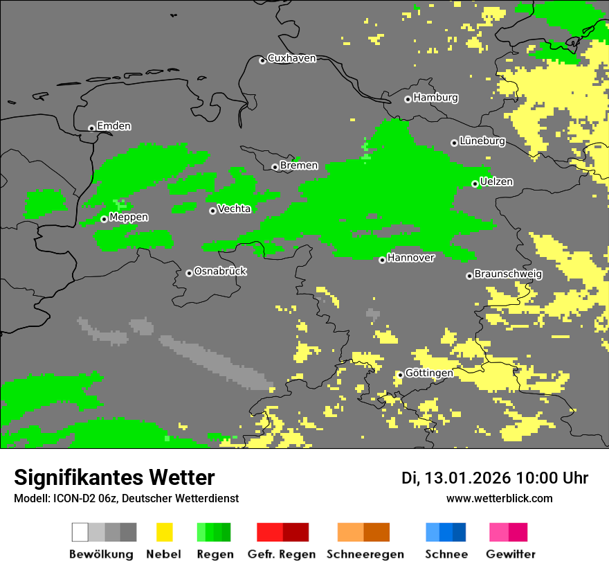 Signifikantes Wetter