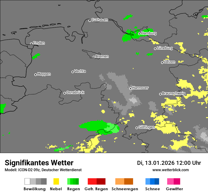 Signifikantes Wetter