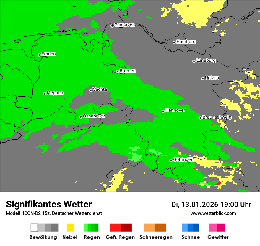 Signifikantes Wetter