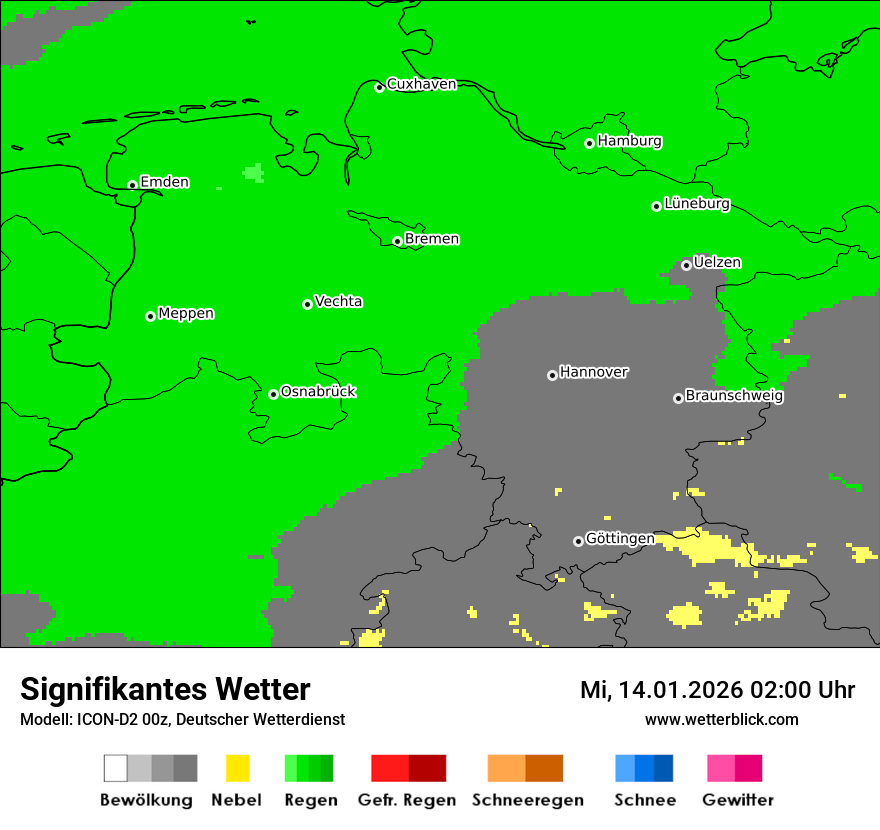 Signifikantes Wetter